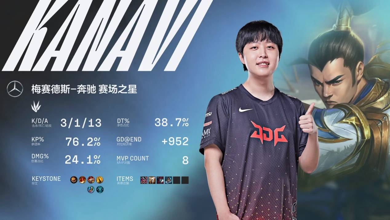 八队晋级 八队晋级