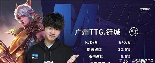 这一类案例 这一类案例