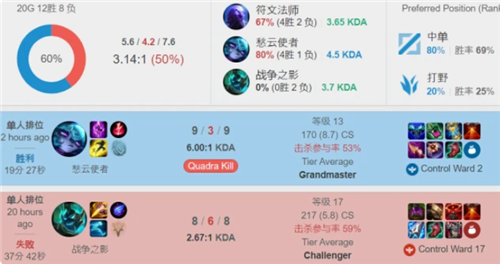 从这场比赛 从这场比赛