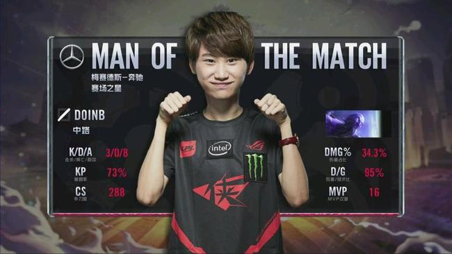 以青训体系 以青训体系